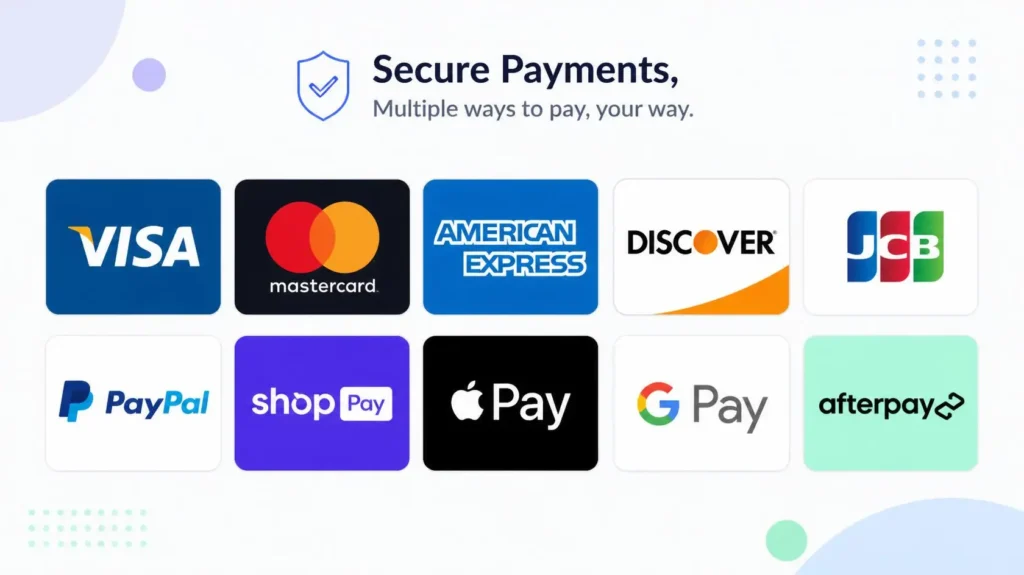 Iptv provider payment method